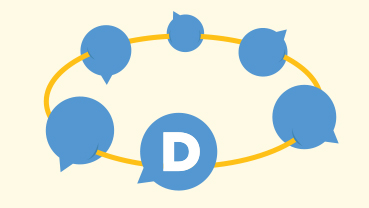 Integrating Disqus Comment System