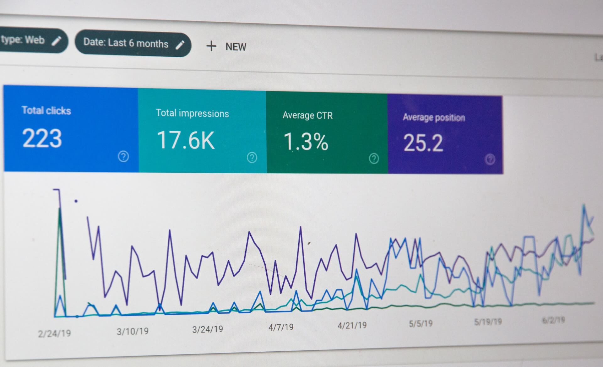 Peran Penting SEO di Digital Marketing