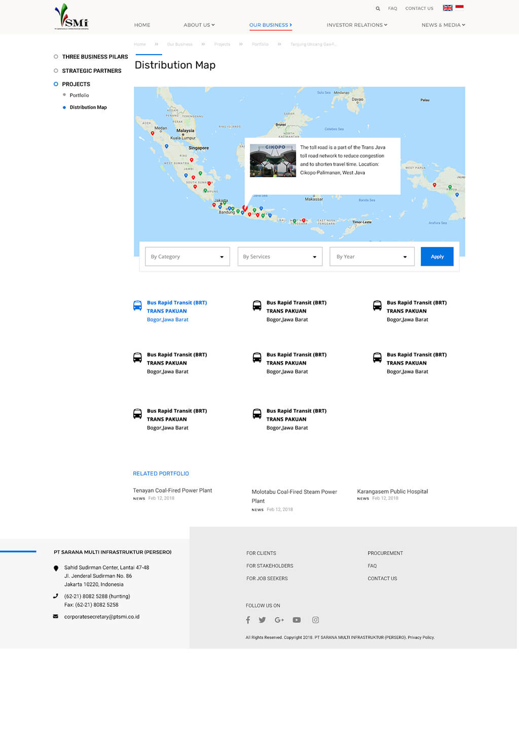 Portfolio Distribution Map